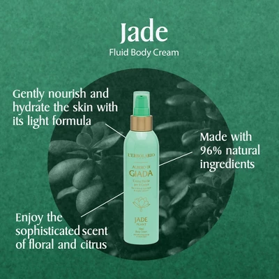 L'Erbolario Jade Plant Fluid Body Cream - Firming Body Lotion - 6.7 Oz 1 L'Erbolario Jade Plant Fluid Body Cream - Firming Body Lotion - 6.7 Oz