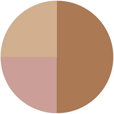 Ulta Beauty Collection 3-in-1 Cheek Palette - 0.51oz - Ulta Beauty 2 Ulta Beauty Collection 3-in-1 Cheek Palette - 0.51oz - Ulta Beauty - Image 2